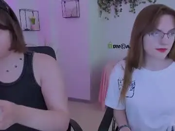 Chaturbate Private Sex Chat of nikol_kitt