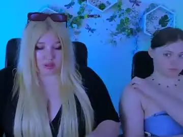 Chaturbate Private Sex Chat of nikol_kitt