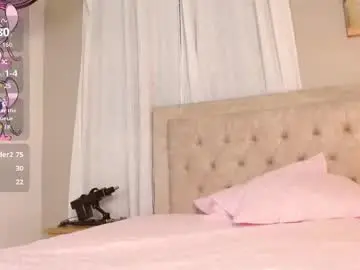 Chaturbate Sex Cam of thechicanextdoor