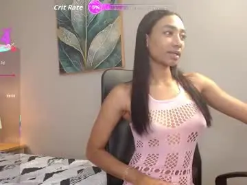 Chaturbate Sex Cam of thechicanextdoor