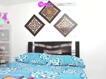 Chaturbate Adult Webcam of thechicanextdoor