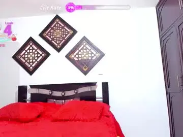 Chaturbate Sex Cam of thechicanextdoor