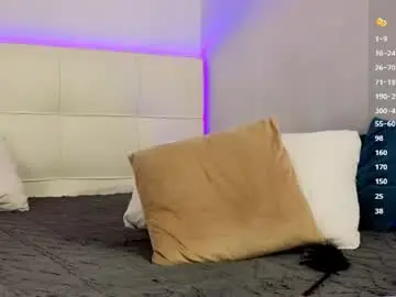 Chaturbate Private Sex Chat of fiachand
