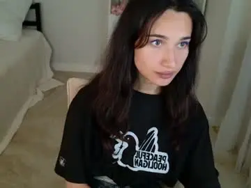 Chaturbate Live Sex of eleonoraa_sun