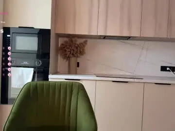 Chaturbate Best Webcam of monika_reed1