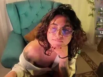 Chaturbate Nude Webcam of tori_just