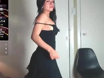 Chaturbate Live Porn of cherrylionn