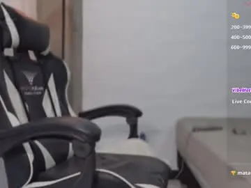 Chaturbate Adult Webcams of hey_cesard