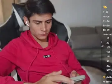 Chaturbate Adult Webcam of hey_cesard