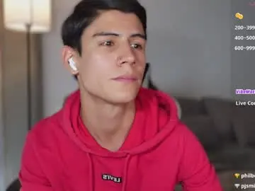 Chaturbate Free Live Porn of hey_cesard