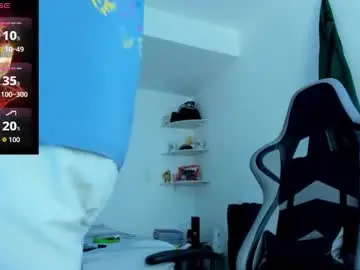 Chaturbate Best live sex cam show of jackdeliciusdick