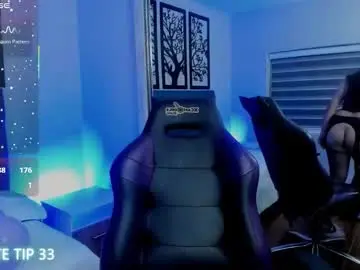 Chaturbate Adult Video Chat of dulcinea77gp