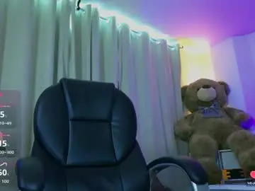 Chaturbate Live Porn of joe_jhonson
