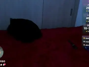 Chaturbate Sex Chat of khloe_018