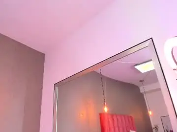Chaturbate Adult Webcam of emilyparker__