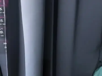 Chaturbate Adult Webcam of susanamartinez1