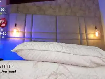 Chaturbate Adult Webcams of milyy_vermont