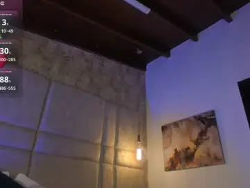 Chaturbate Sex Chat of milyy_vermont