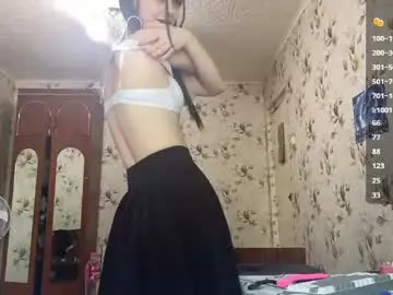 Chaturbate Sex Chat of partheniamachle