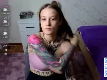 Chaturbate Private Sex Chat of skinny_littledevil