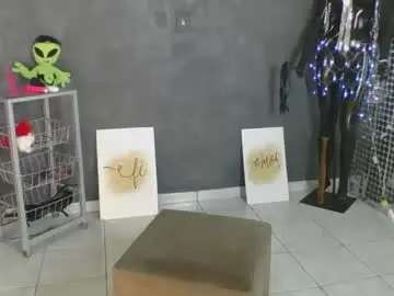 Chaturbate Nude Webcam of anjinhama