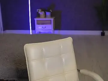 Chaturbate Free Live Porn of dinacandy