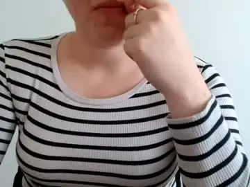 Chaturbate Sex Chat of isla00