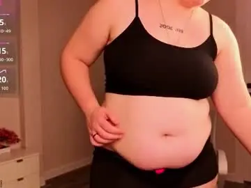 Chaturbate Private Sex Chat of milky_wayyy18
