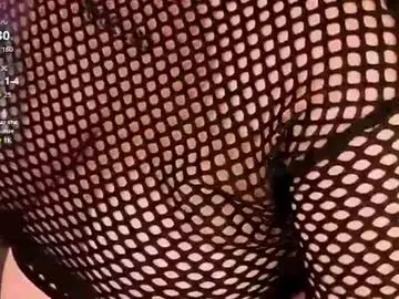 Chaturbate Adult Webcams of milky_wayyy18