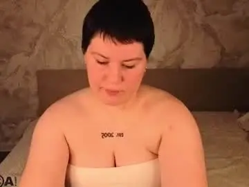 Chaturbate Best Webcam of milky_wayyy18