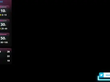 Chaturbate Adult Webcams of alicia_press20