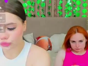 Chaturbate Sex Cam of annadutton