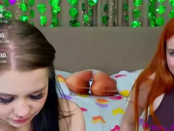 Chaturbate Free Porn Cam of annadutton