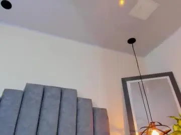 Chaturbate Adult Webcam of gabriela__gomez