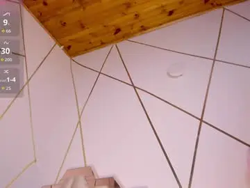 Chaturbate Sex Chat of holly__milk