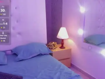 Chaturbate Free Porn Cam of coralinered