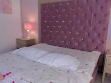 Chaturbate Adult Webcam of coralinered