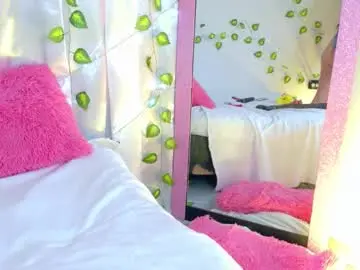 Chaturbate Private Sex Chat of alannasmiles