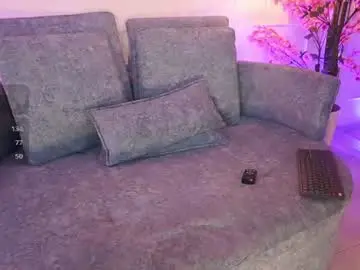 Chaturbate Free Live Porn of meganlowell