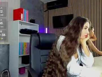 Chaturbate Adult Webcams of daryastars