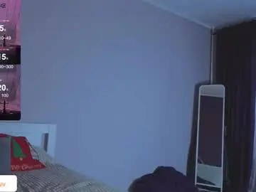 Chaturbate Free Porn Cam of sofi___love