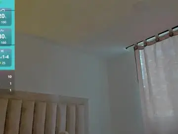 Chaturbate Private Sex Chat of iamjulian_