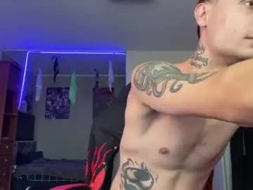 Chaturbate Private Sex Chat of mike_severi