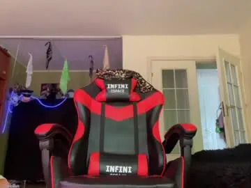 Chaturbate Free Porn Cam of mike_severi