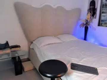 Chaturbate Adult Webcams of rachaeldeckard