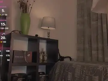 Chaturbate Adult Webcam of smalldickboy4life