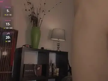 Chaturbate Live Porn of smalldickboy4life