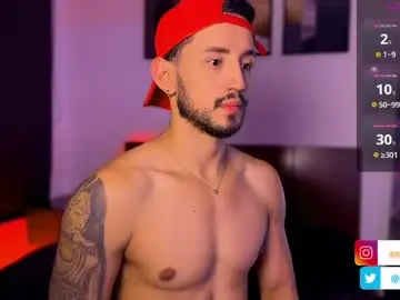 Chaturbate Best Webcam of axelking13