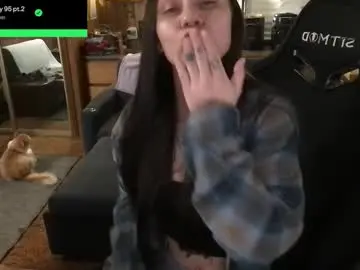 Chaturbate Nude Webcam of incognitoqueen