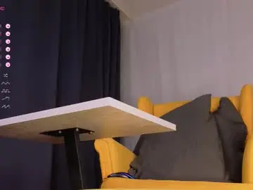 Chaturbate Adult Webcam of pretty_helga